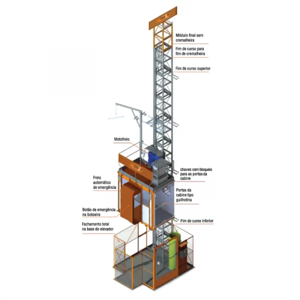 Elevador Cremalheira 1500 kg - Image 2